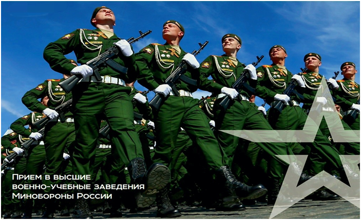 Перечень военных образовательных организаций высшего образования, находящиеся в ведении Министерства обороны Российской Федерации. Перечень военных образовательных организаций высшего образования, находящиеся в ведении Министерства обороны Российской Федерации..